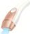 IPL Laser Hair Removal for Women, 41°F Ice-Cooling Contact for Painless Hair Removal, 21J Energy 99% Hair Reduction in 2 Sessions, At-Home Hair Removal Device for Legs, Armpits, Facial, Bikini Line