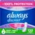 Always Discreet Incontinence Panty Liners for Bladder Leaks, Size 2, Very Light Absorbency, 120 Count