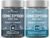Conception for Her & Conception for Him Bundle – Fertility Supplements for Couples – Hormonal Balance, Cycle & Ovulation Support + Sperm Count, Motility & Strength – 120 Vegetarian Capsules